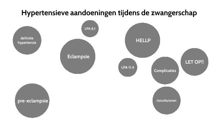 Hypertensieve Aandoeningen In De Zwangerschap