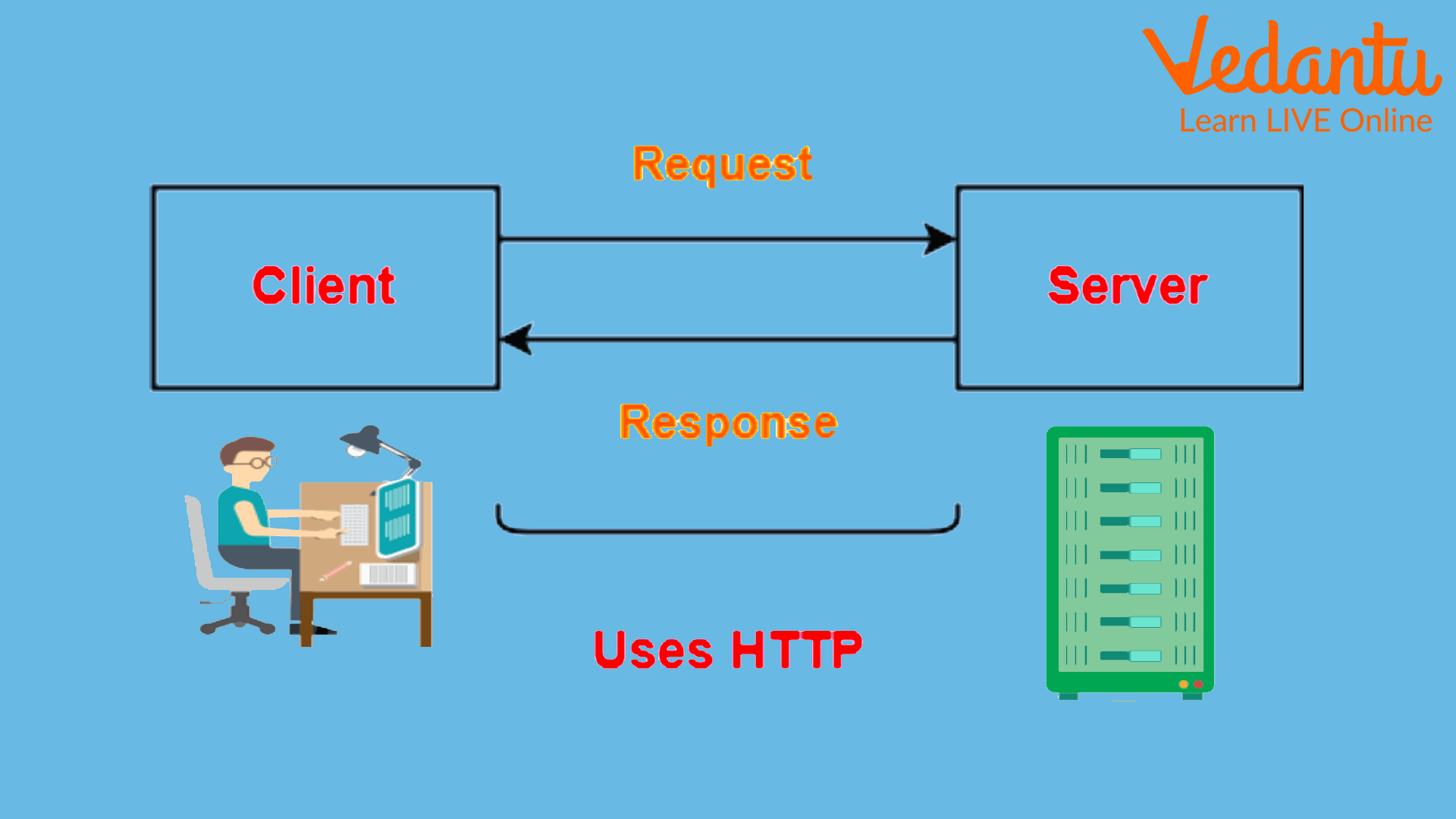 Http Www Ct3000 Nl Tool