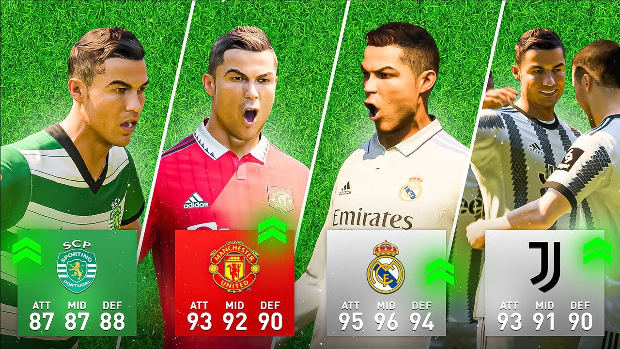 Bij Welke Clubs Heeft Ronaldo Gespeeld