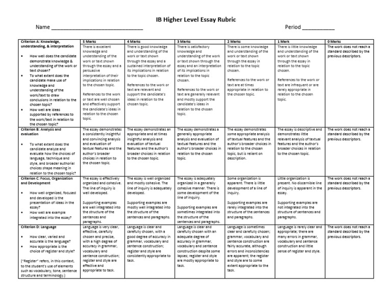 Ib Higher Level Essay Rubric | PDF - Higher Level Essay Ib Example