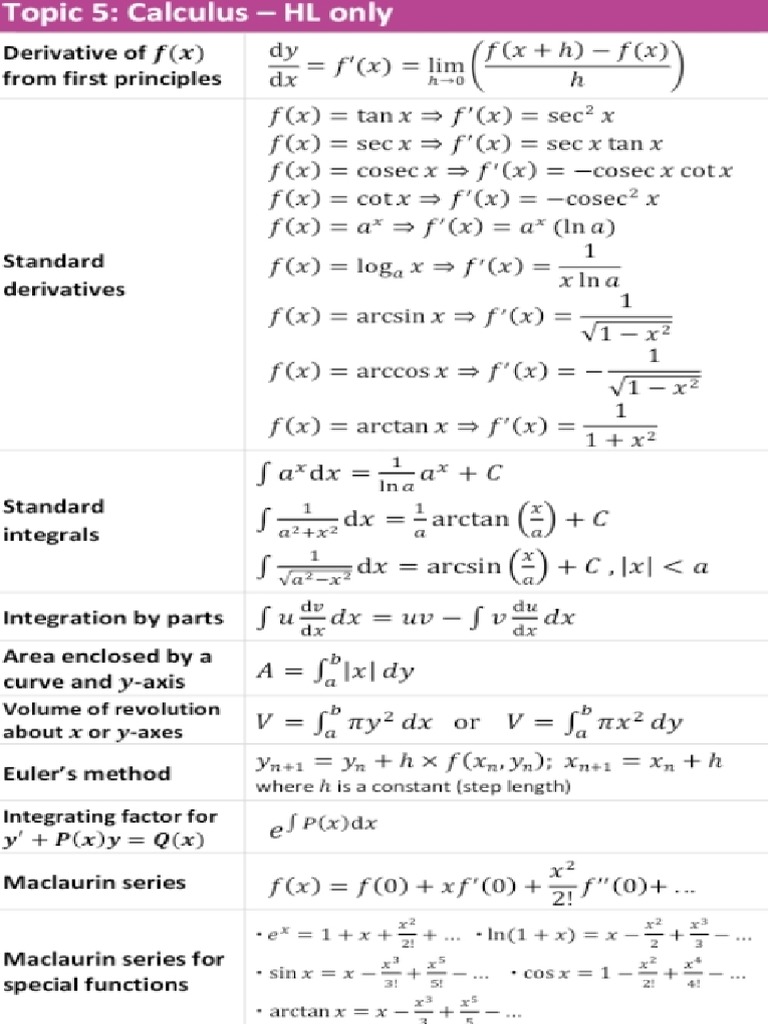 Ib Math Aa Hl Formula Booklet