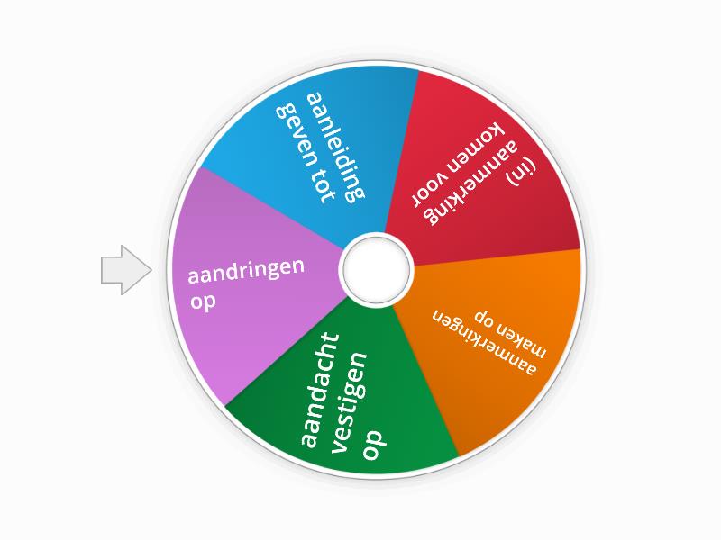 IBL TT NL - werkwoorden met een vast voorzetsel 01 - Spin the wheel - Werkwoorden Met Een Vast Voorzetsel