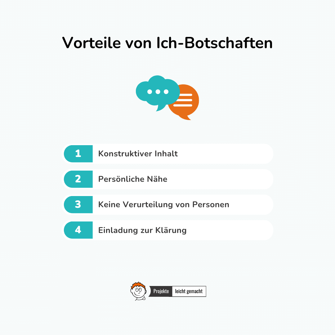 Ich Bin Du Bist Rijtje