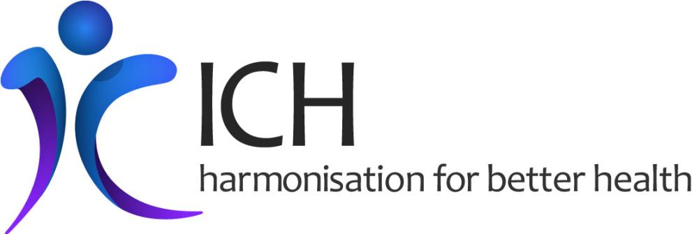 Ich Mir Mich Du Dir Dich