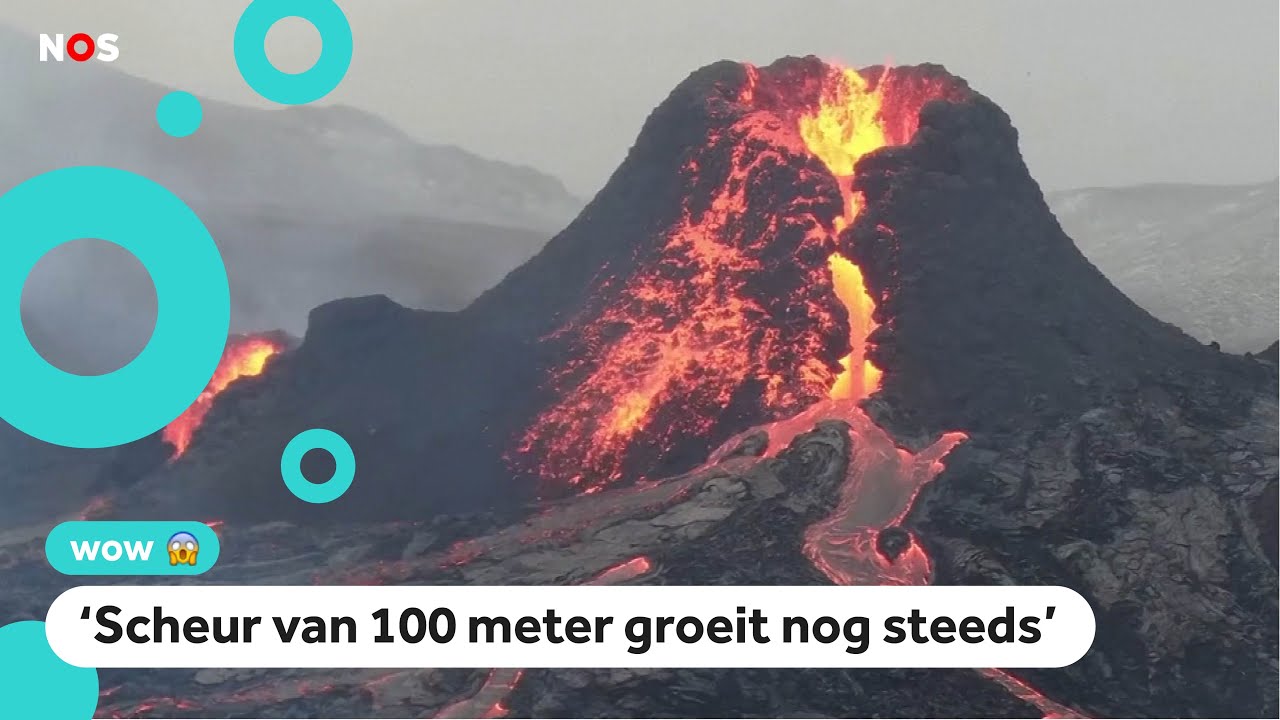 Hoe Groot Is Ijsland Ten Opzichte Van Nederland