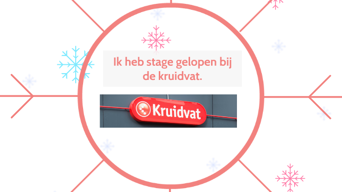 Ik heb stage gelopen bij de kruidvat. by sibel duran on Prezi - Hoe Snel Heb Ik Gelopen