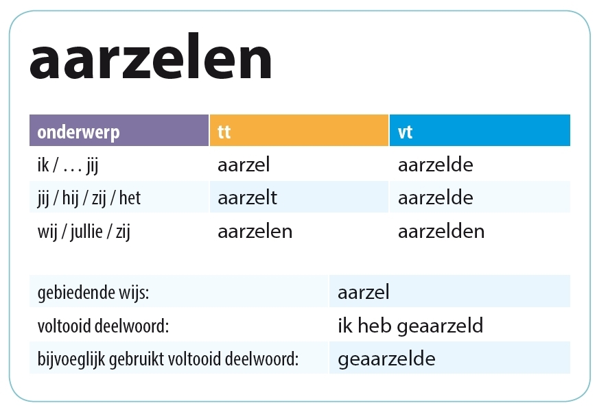 ik jij hij zij wij jullie - Impressed Robot - Ik Jij Hij Zij Wij Jullie