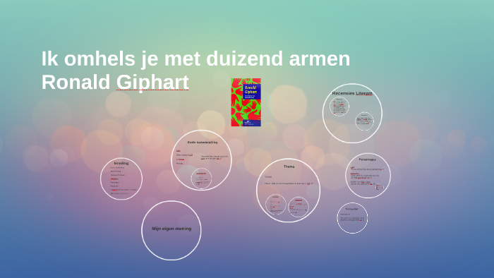 Ik omhels je met duizend armen by joyce x on Prezi - Ik Omhels Je Met Duizend Armen Samenvatting