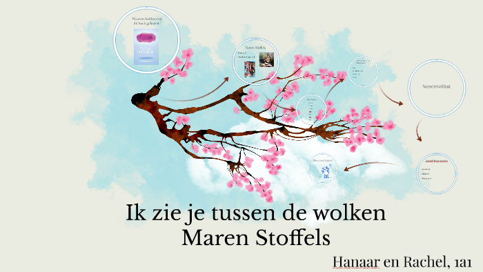 Ik Zie Je Tussen De Wolken