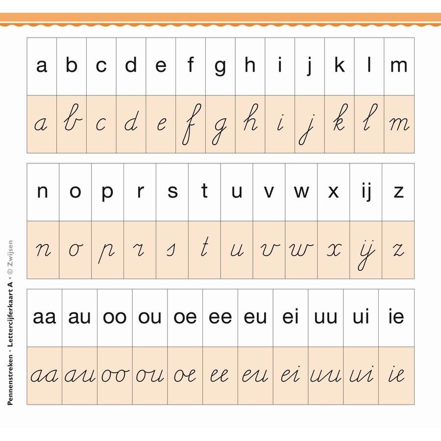 Letters Leren Schrijven Groep 3