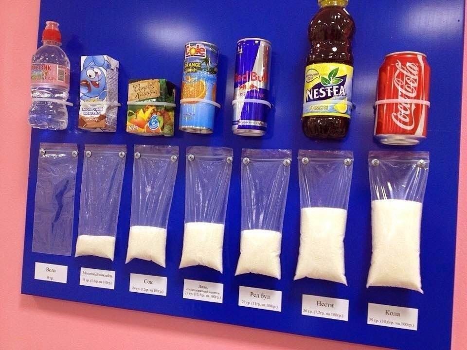Image result for hoeveel suiker zit er in chips | Sugar in drinks, How - Zit Er In Melk Suiker