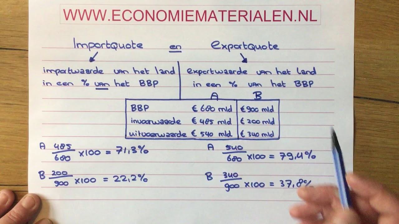 Importquote en exportquote berekenen (economiematerialen) - YouTube - Hoe Bereken Je De Exportquote