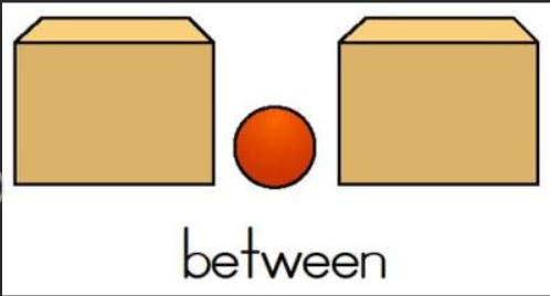 in between与between 的用法区别-百度经验 - Between Subjects Versus Within Subjects