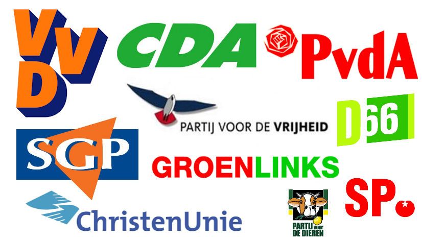 In een democratie zijn verschillende politieke partijen. Het parlement - Linkse En Rechtse Partijen Nederland