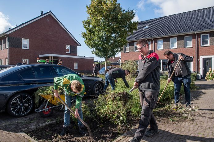 Het Weer In Opheusden