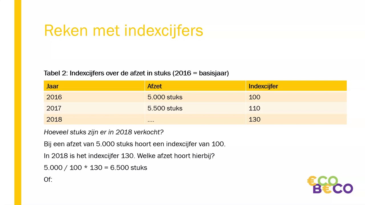 Indexcijfers - Economie en Bedrijfseconomie Havo en Vwo - YouTube - Gemiddelde N Term Bedrijfseconomie Vwo