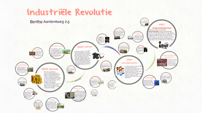 Industriële Revolutie by benthe aardenburg on Prezi - Wanneer Begon De Industriële Revolutie