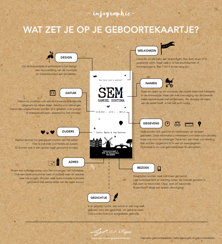 Infographic, wat zet je op je geboortekaartje? Lief Leuk en Eigen Lil - Wat Schrijf Je Op Een Valentijnskaart