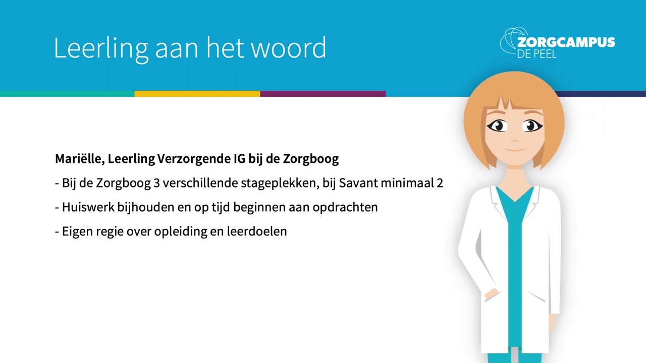 Informatievideo BBL-opleiding (niveau 3) Verzorgende IG - YouTube - Wat Is Een Beroepscode In De Zorg