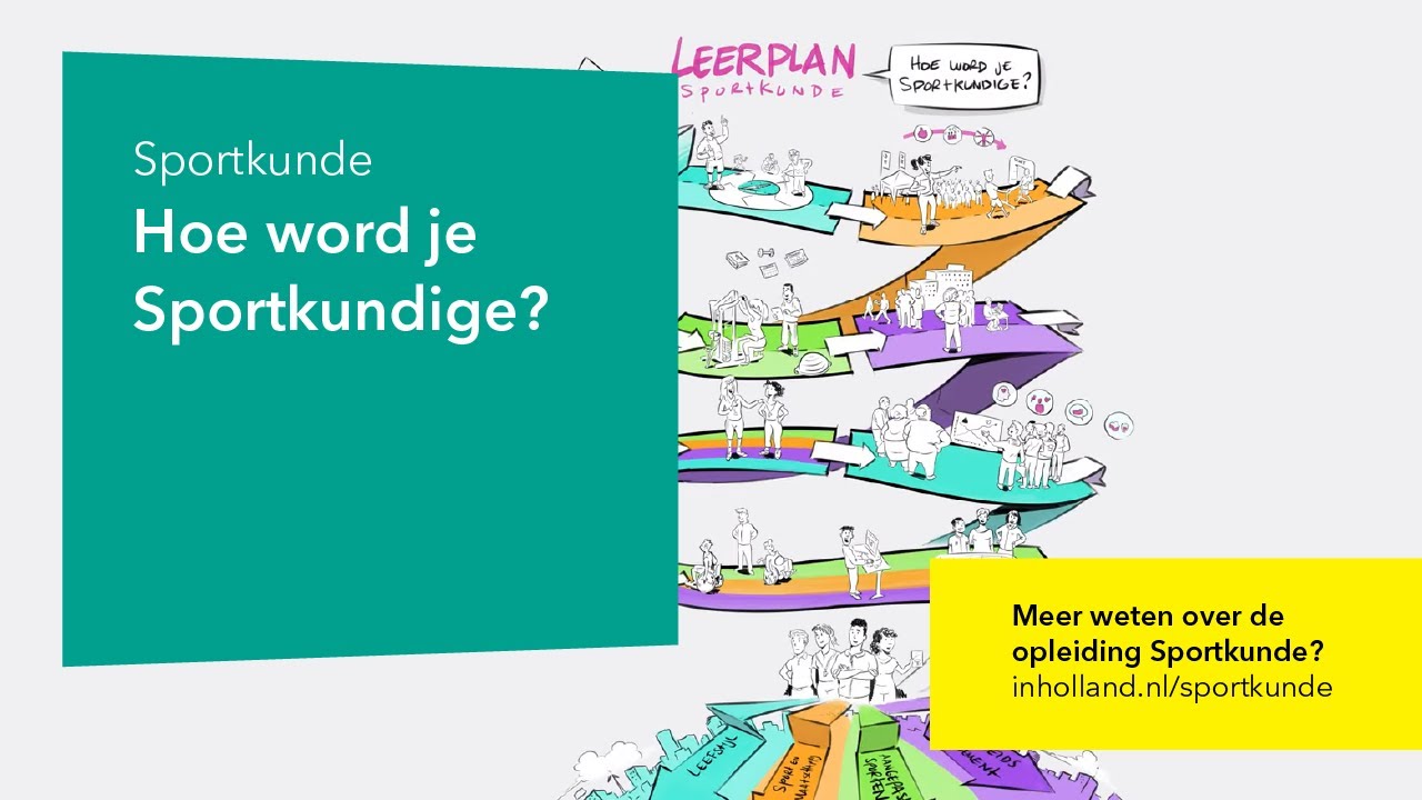 Inholland Haarlem - Sportkunde: Hoe word je Sportkundige? - YouTube - Wat Kun Je Met Sportkunde