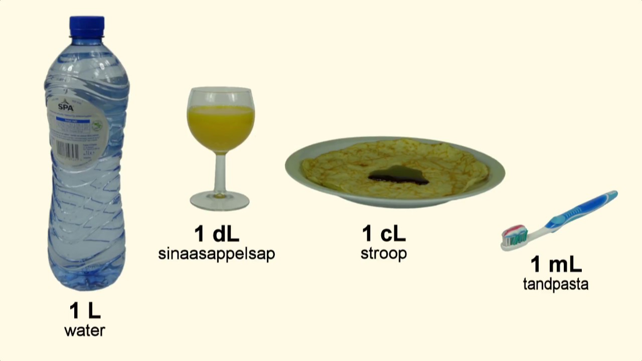 Hoeveel Water Zit Er In Een Dopper