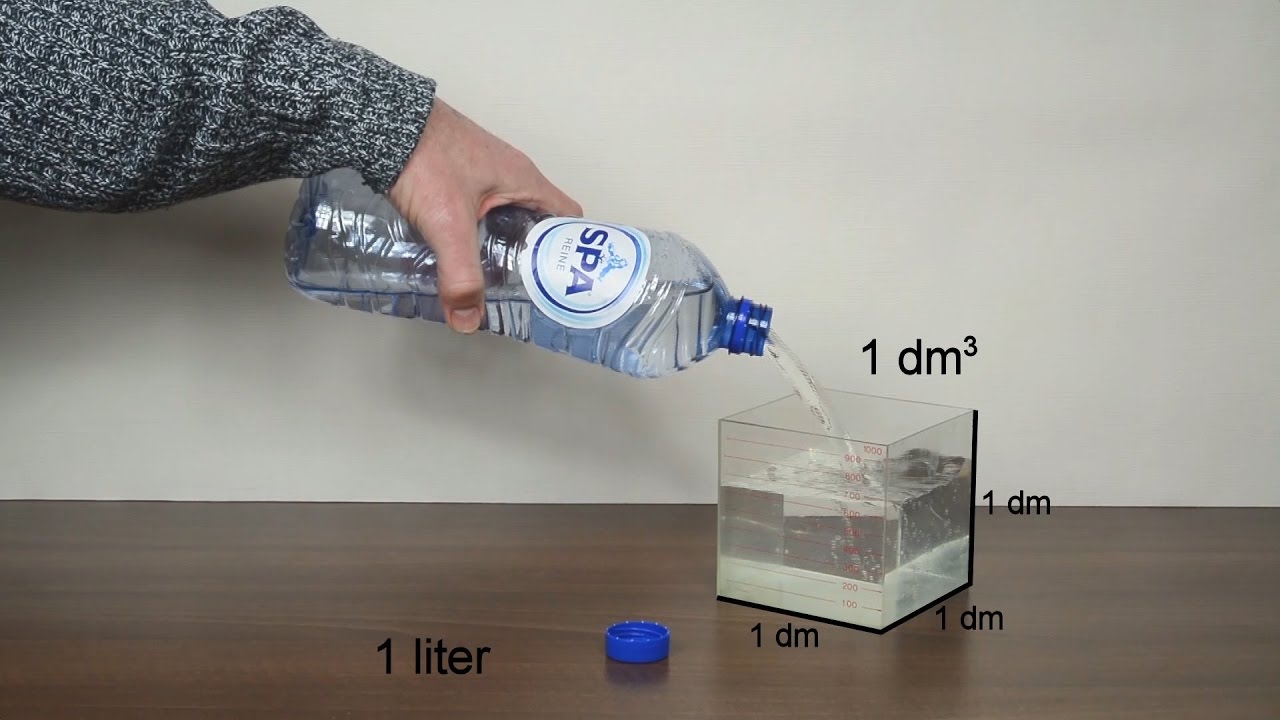 Inhoudsmaten omrekenen 3: Van cL naar kubieke meter - YouTube - Hoeveel Liter Water Per Uur