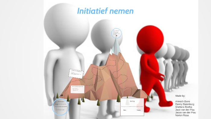 Initiatief nemen by shefano B. on Prezi - Ik Moet Altijd Het Initiatief Nemen
