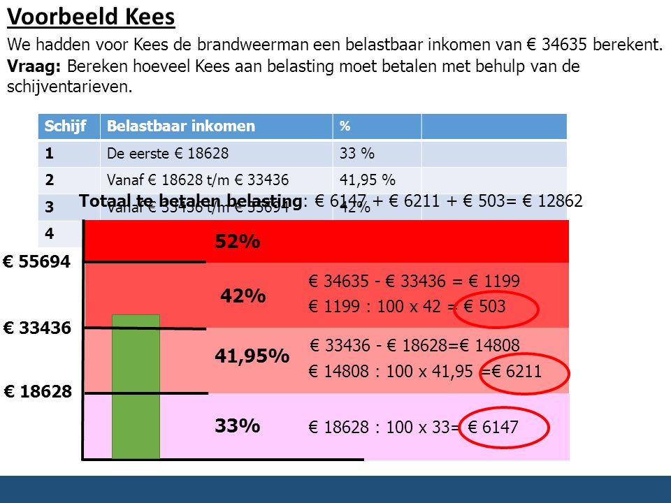 Inkomstenbelasting en belasting op vermogen - ppt video online download - Vanaf Hoeveel Inkomen Moet Je Belasting Betalen