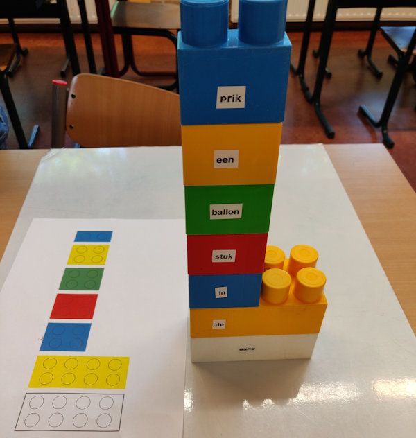 Inspiratieblog: Kraak de code – escaperoom opdrachten in jouw groep - Kraak De Code Zelf Maken
