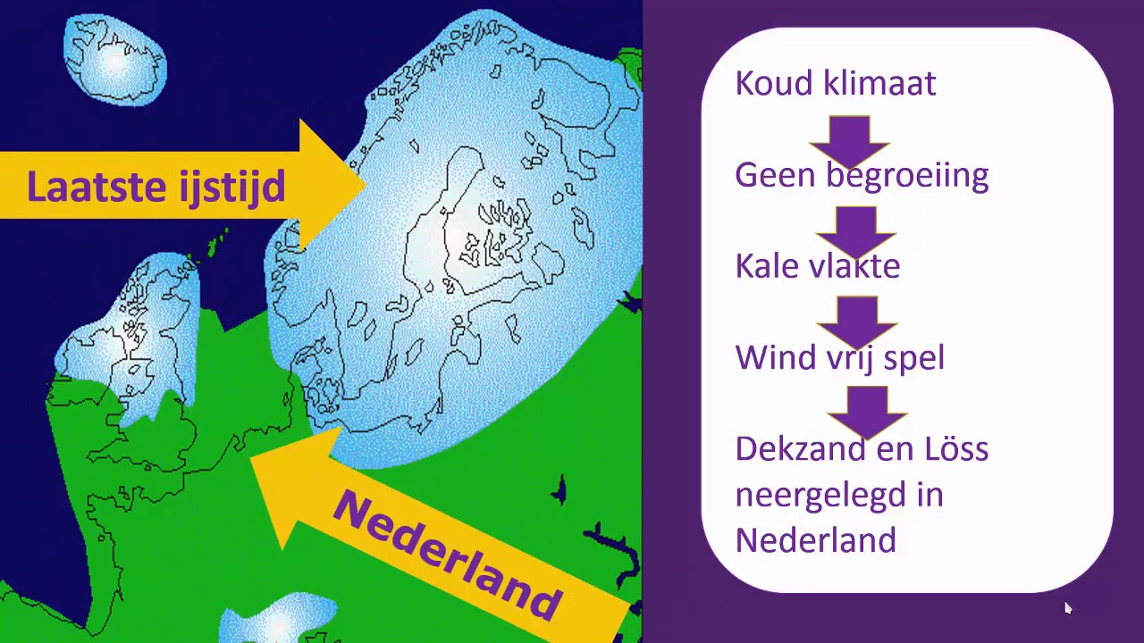 Instructie Het ontstaan van Nederland - YouTube - Wanneer Was De Laatste Ijstijd In Europa
