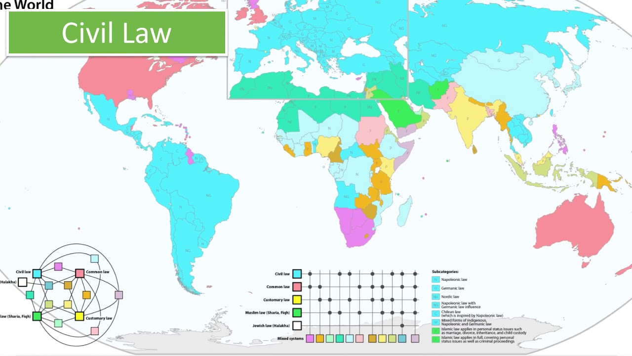 International Legal Systems - YouTube - Common And Civil Law Systems