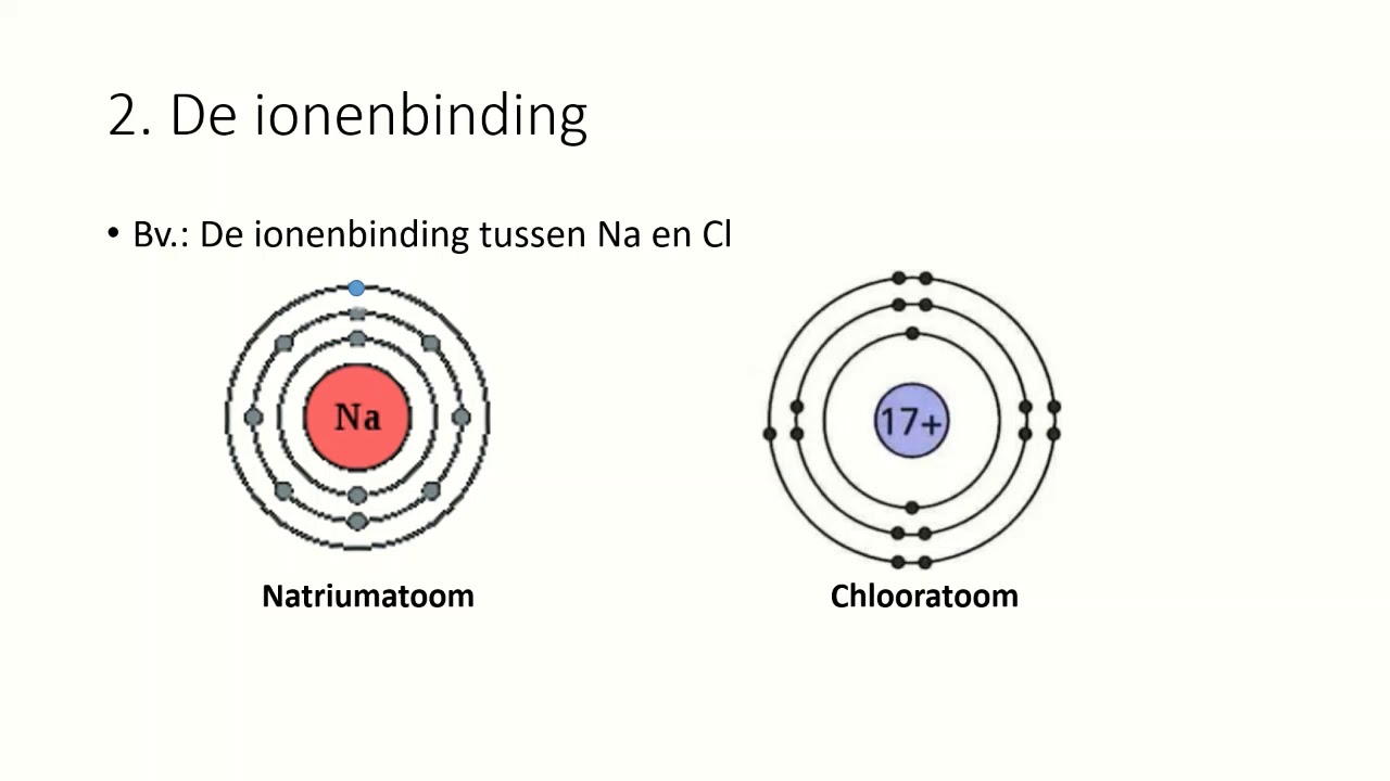 intro chemische bindingen ionenbinding - YouTube - Verbinding Van Calcium En Koolstof
