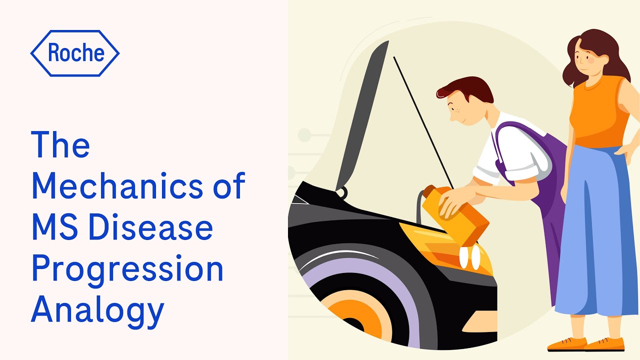 Introducing: The Mechanics of MS disease progression analogy - YouTube - Hoe Begint De Ziekte Ms Meestal