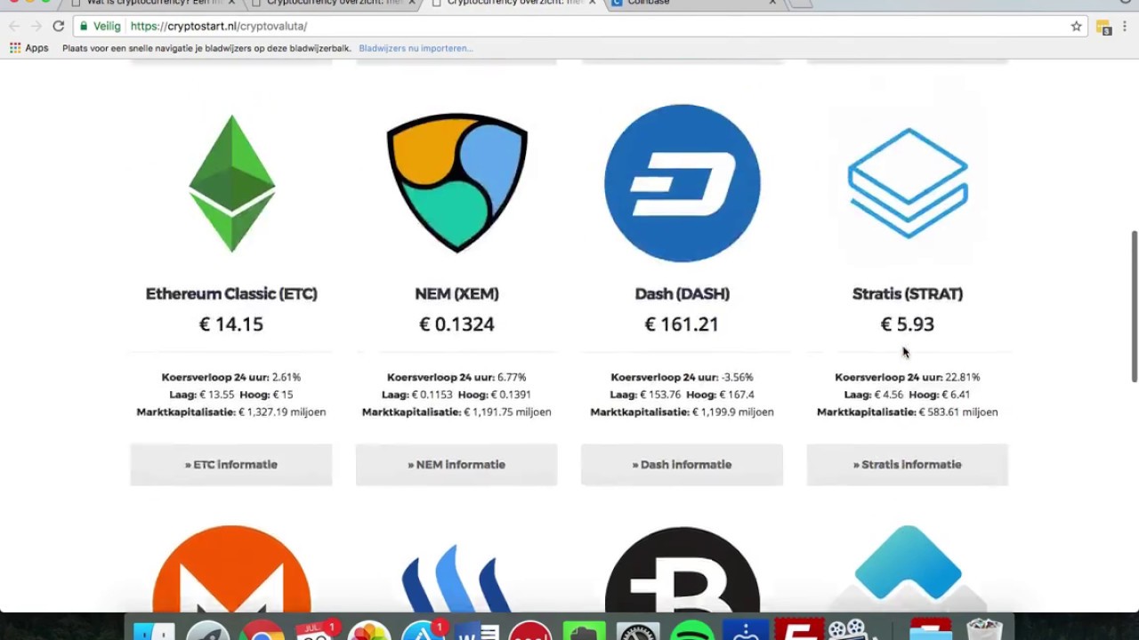 Moet Ik Investeren In Cryptocurrency