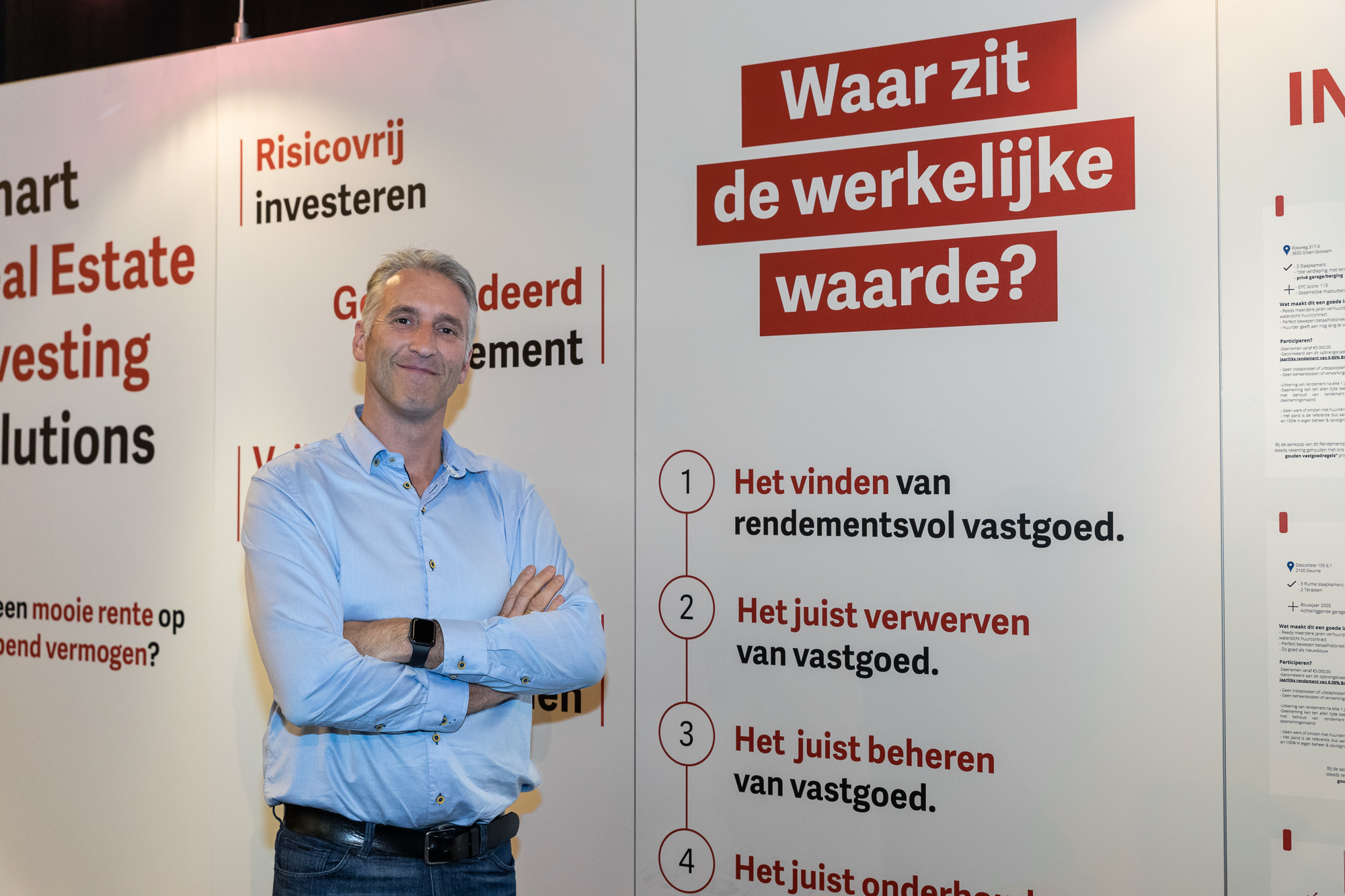 Investeren in vastgoed - Investeren In Vastgoed Grond En Gebieden