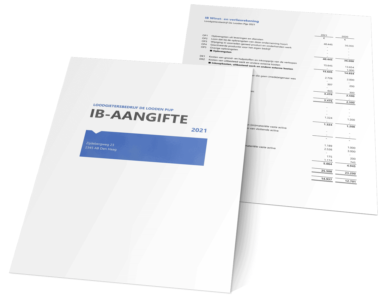 Wat Is Een Ib Aangifte