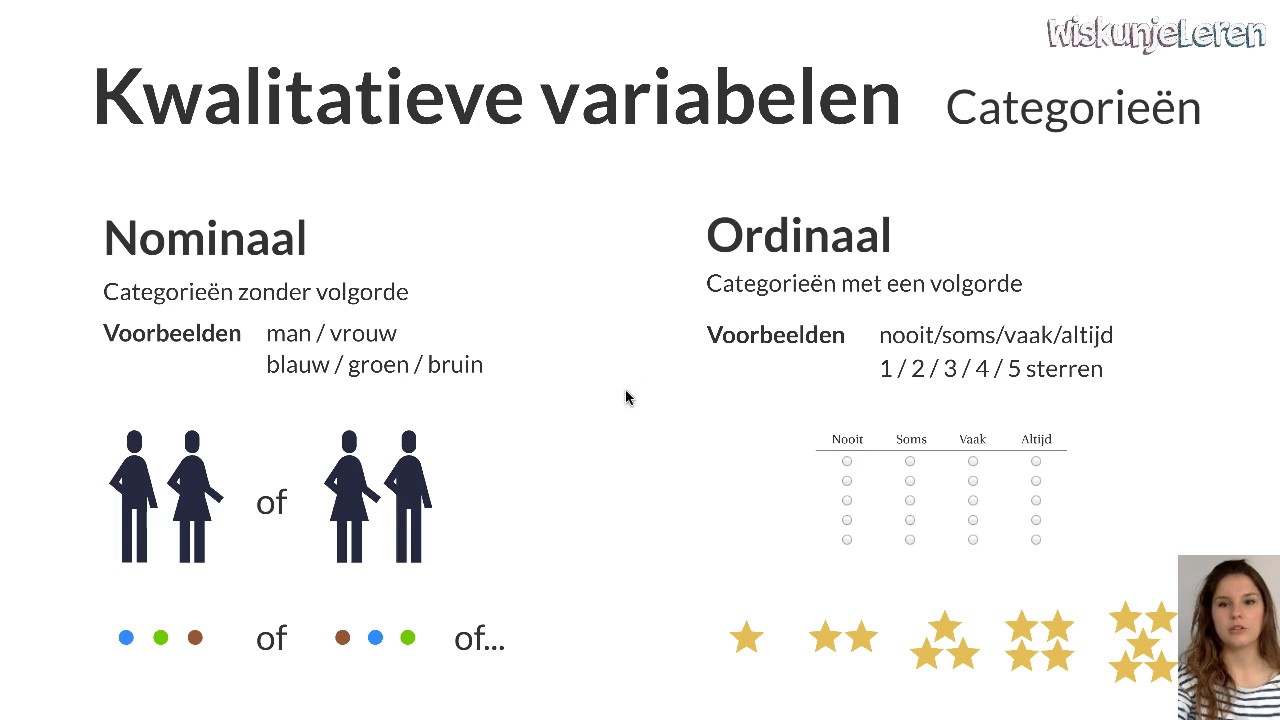 Is Een Enquete Kwalitatief Of Kwantitatief - Wat Is Het Verschil Tussen Kwalitatief En Kwantitatief