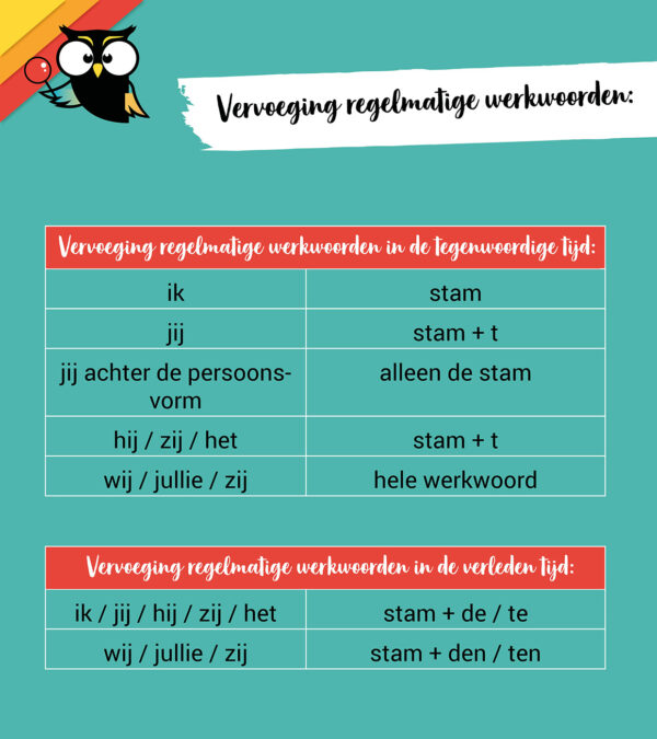 Wie Wilt Of Wie Wil