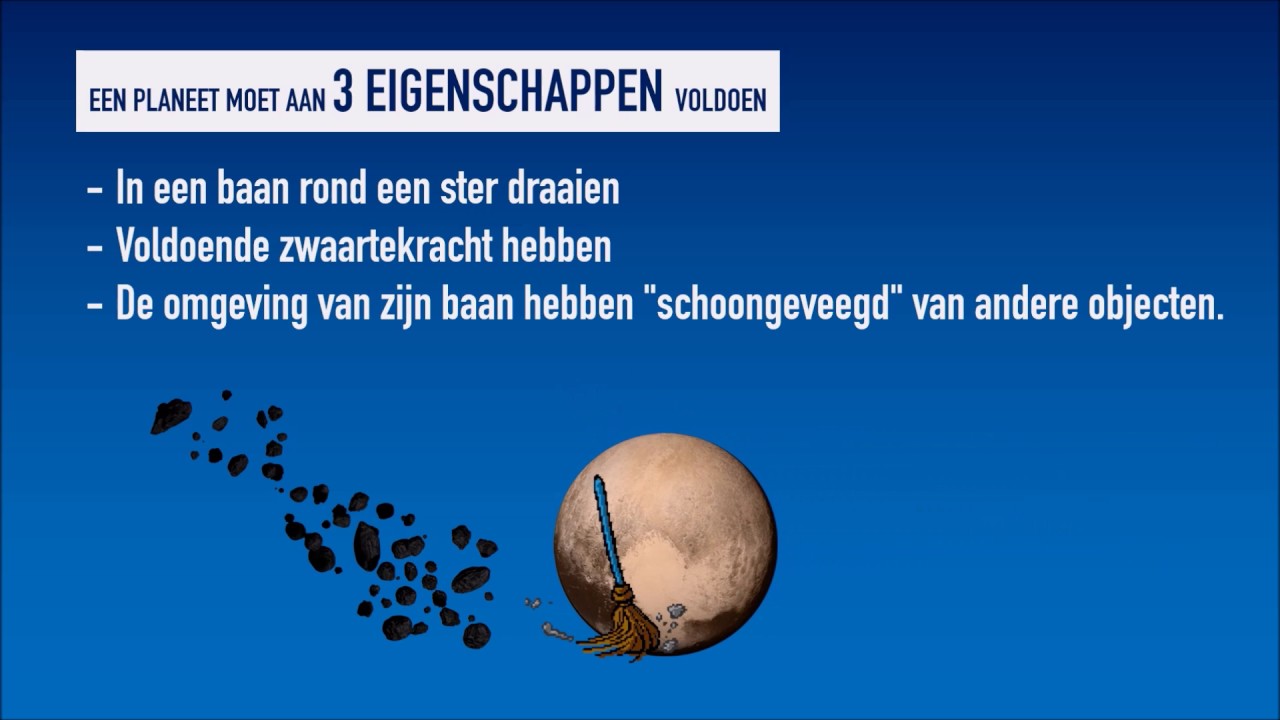 Waarom Is Pluto Geen Planeet Meer