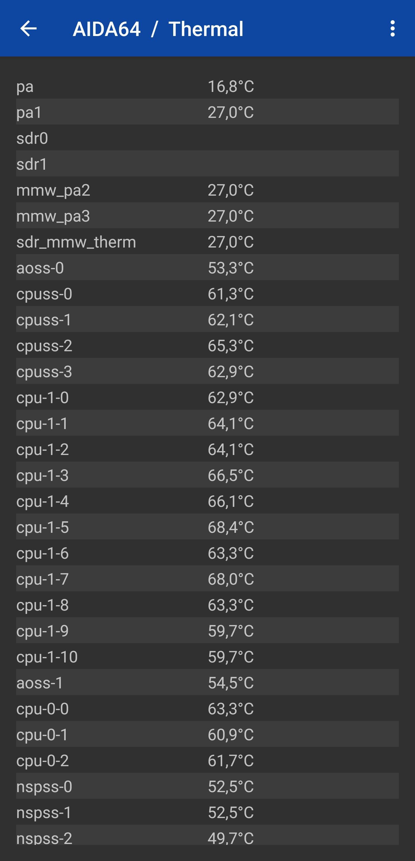Is thuis temperatuur normale? : r/GalaxyS23Ultra - Wat Is Een Normale Temperatuur