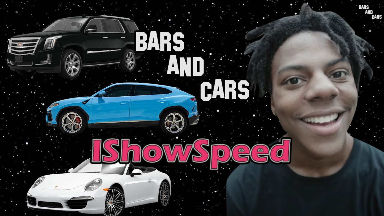 Wat Is De Echte Naam Van Ishowspeed