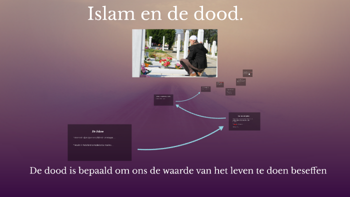 Islam en de dood. by marloes zuijderwijk on Prezi - Wat Gebeurd Er Na De Dood Islam