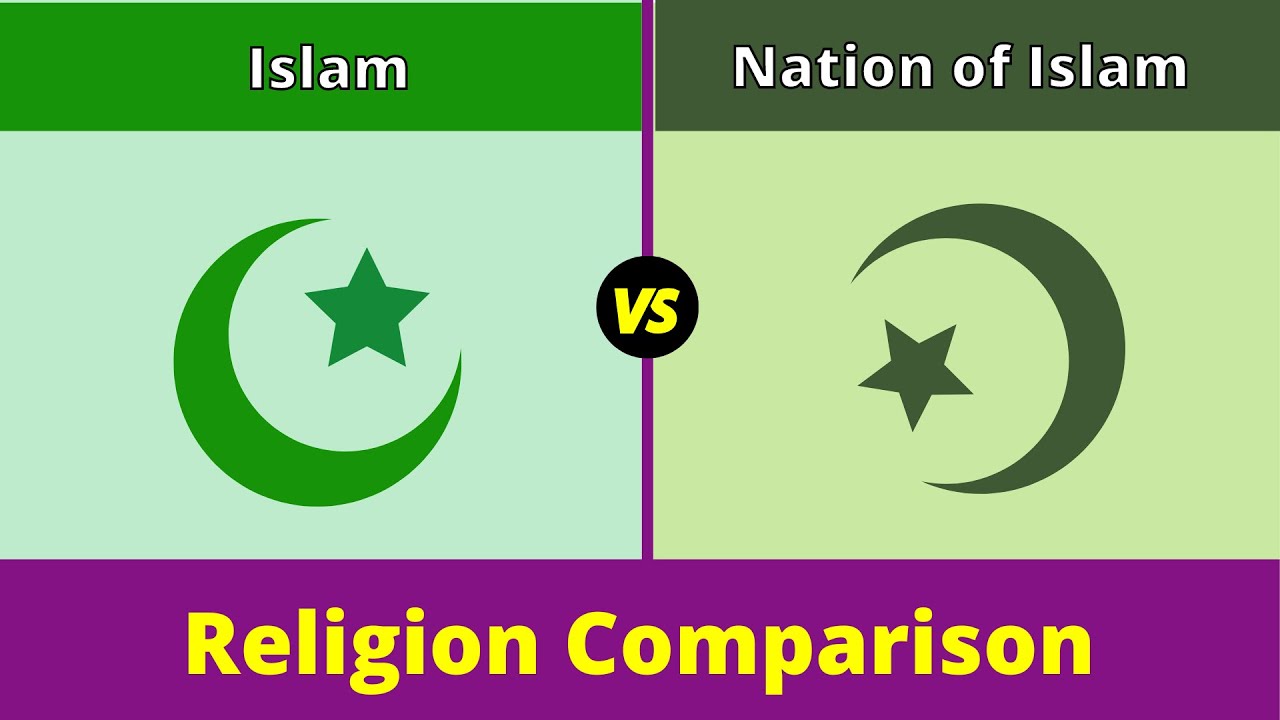 Verschil Islam En Moslim