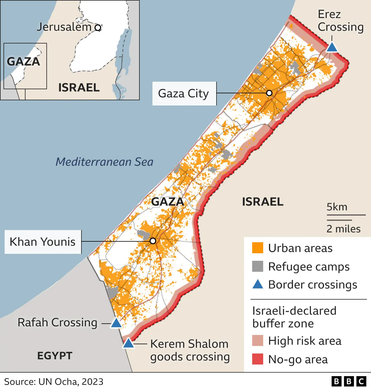 Waar Gaat De Oorlog In Israel Over
