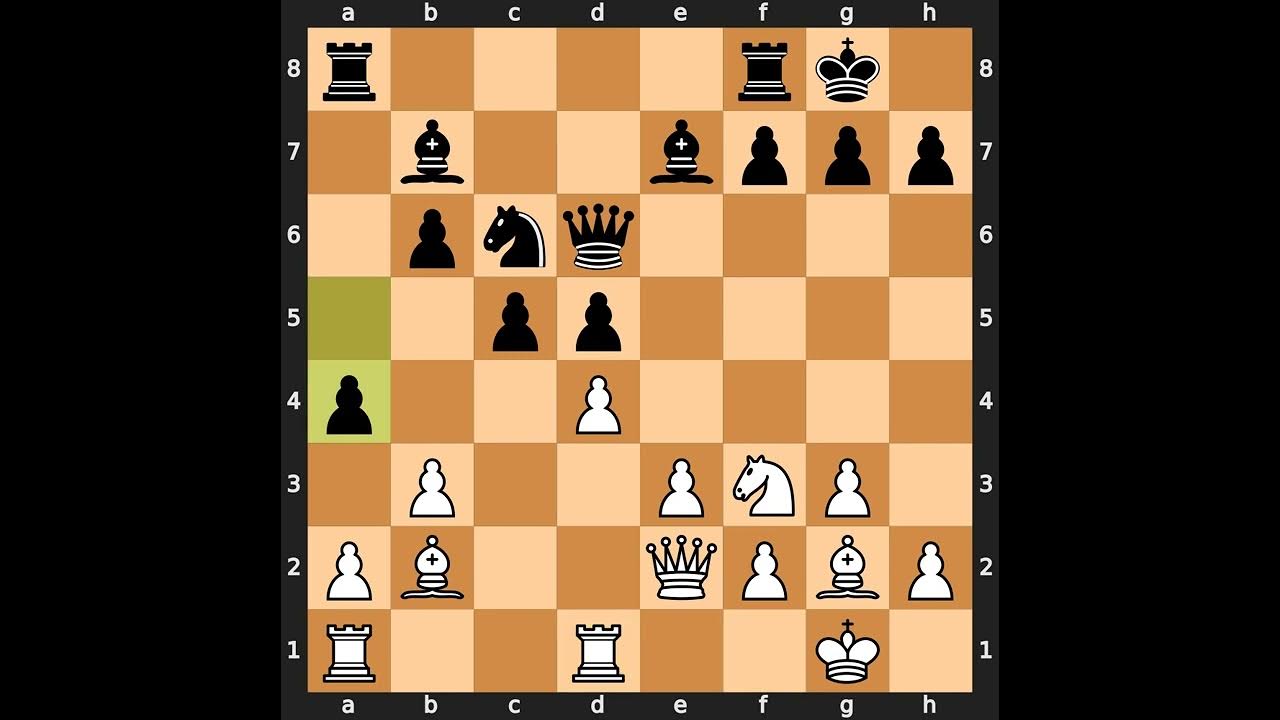 Jan Timman-John Van der Wiel, Amsterdam 1980, Result: 1-0 - YouTube - Jan Timman De Geest Van Het Spel