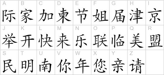 japanese alphabet a-z - Google Search Japanese Alphabet Letters - Chinees Alfabet Van A Tot Z