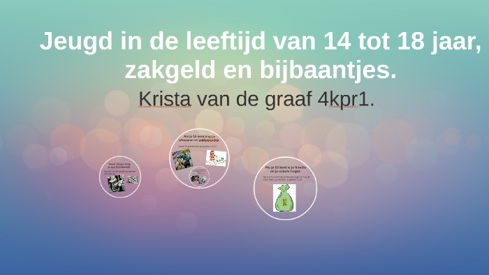 Jeugd in de leeftijd van 14 tot 18 jaar, zakgeld en bijbaant by Krista - Zakgeld Voor Een 14 Jarige