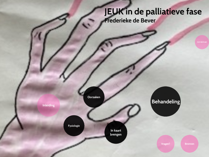 JEUK in de palliatieve fase by Frederieke de Bever on Prezi - Besluitvorming In De Palliatieve Fase