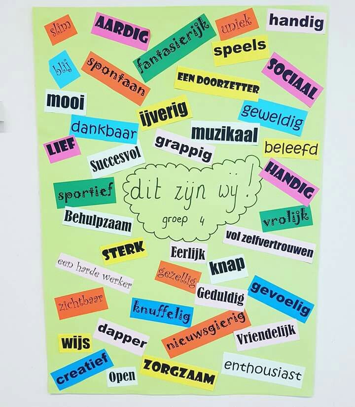 Jezelf voorstellen Classroom Expectations, Leader In Me, School Hacks - Jezelf Voorstellen In Het Duits