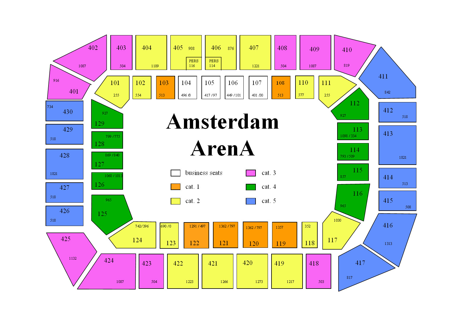 Johan Cruyff Arena Seating Chart - Seating plans of Sport arenas around - In Hoeveel Vakken Moet Je Examen Doen Vwo